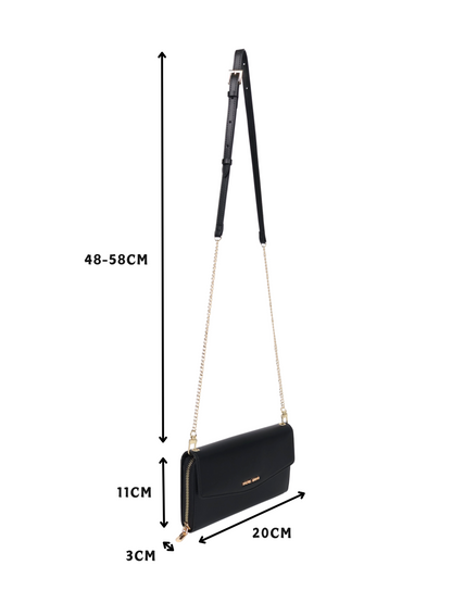 Reina Wallet On Chain